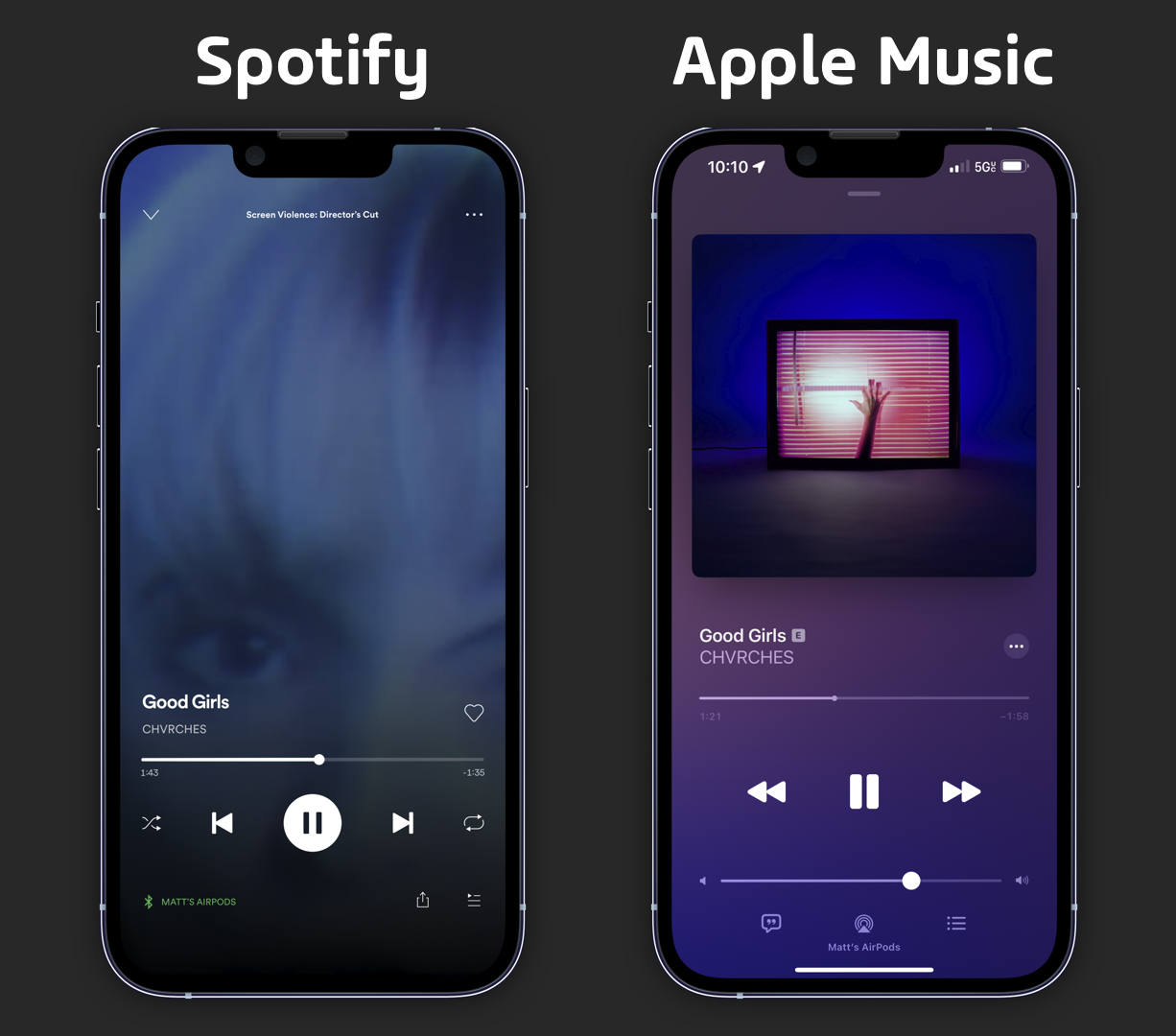 Spotify Update Is Now Playing