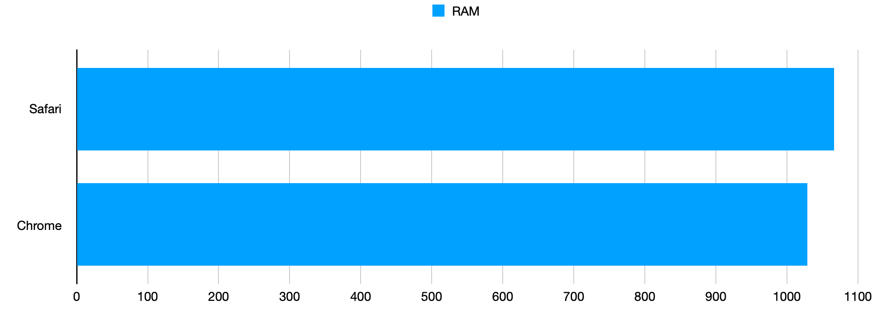 CleanShot-2022-03-10-at-16.05.44@2x.png