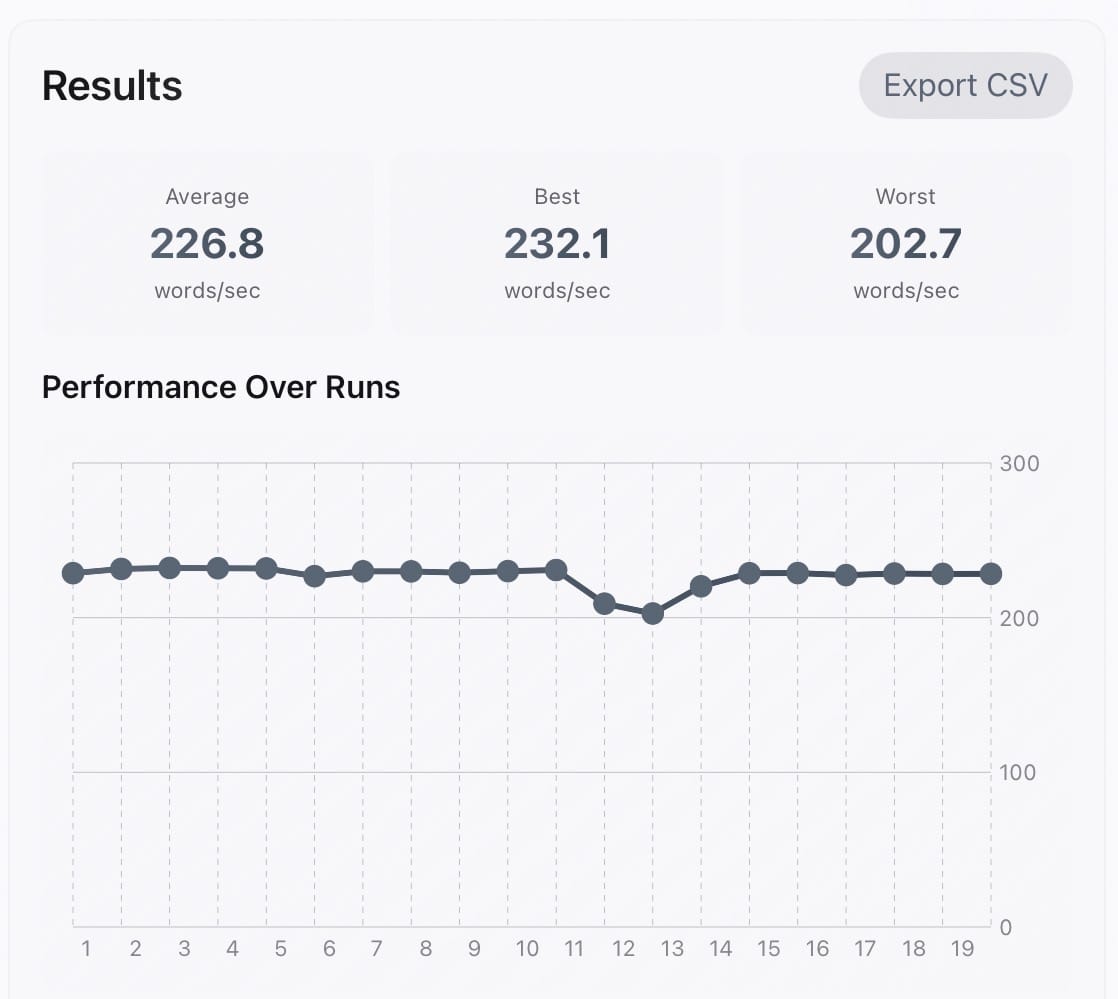 Oops, I made a benchmark