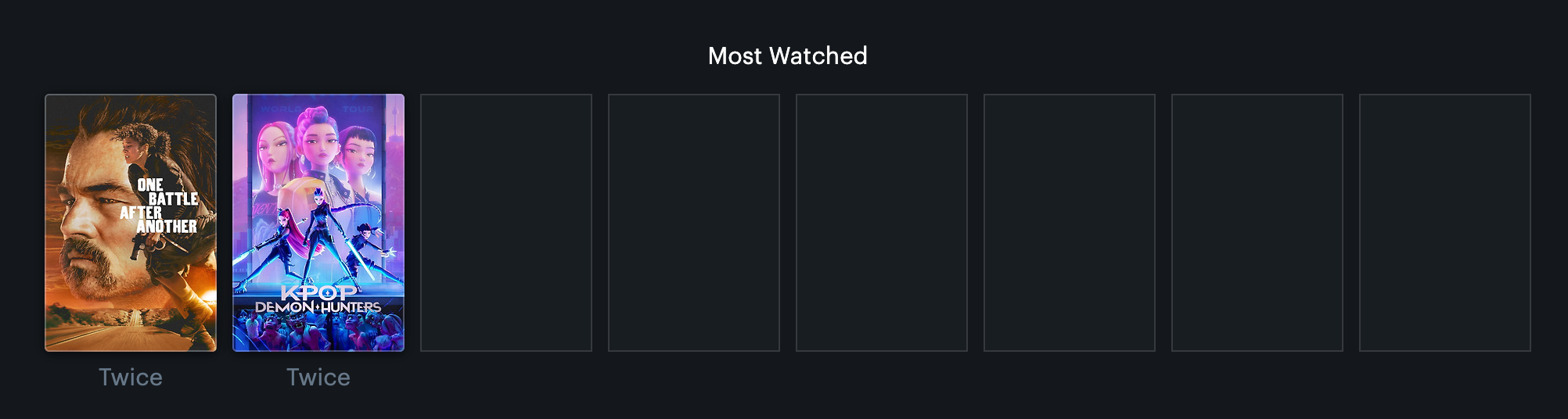 471 movies in 4 years (and my fav 2025 films)