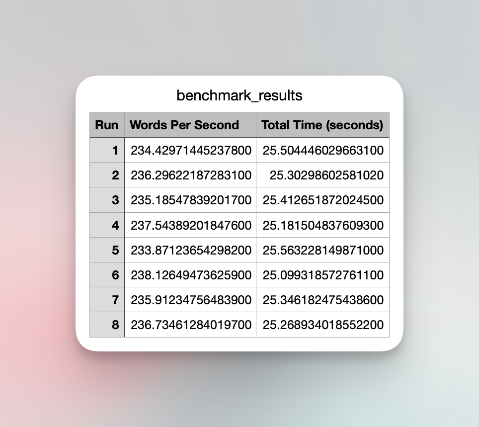 Quick Subtitles 1.6 (benchmark history, more stats, and more)