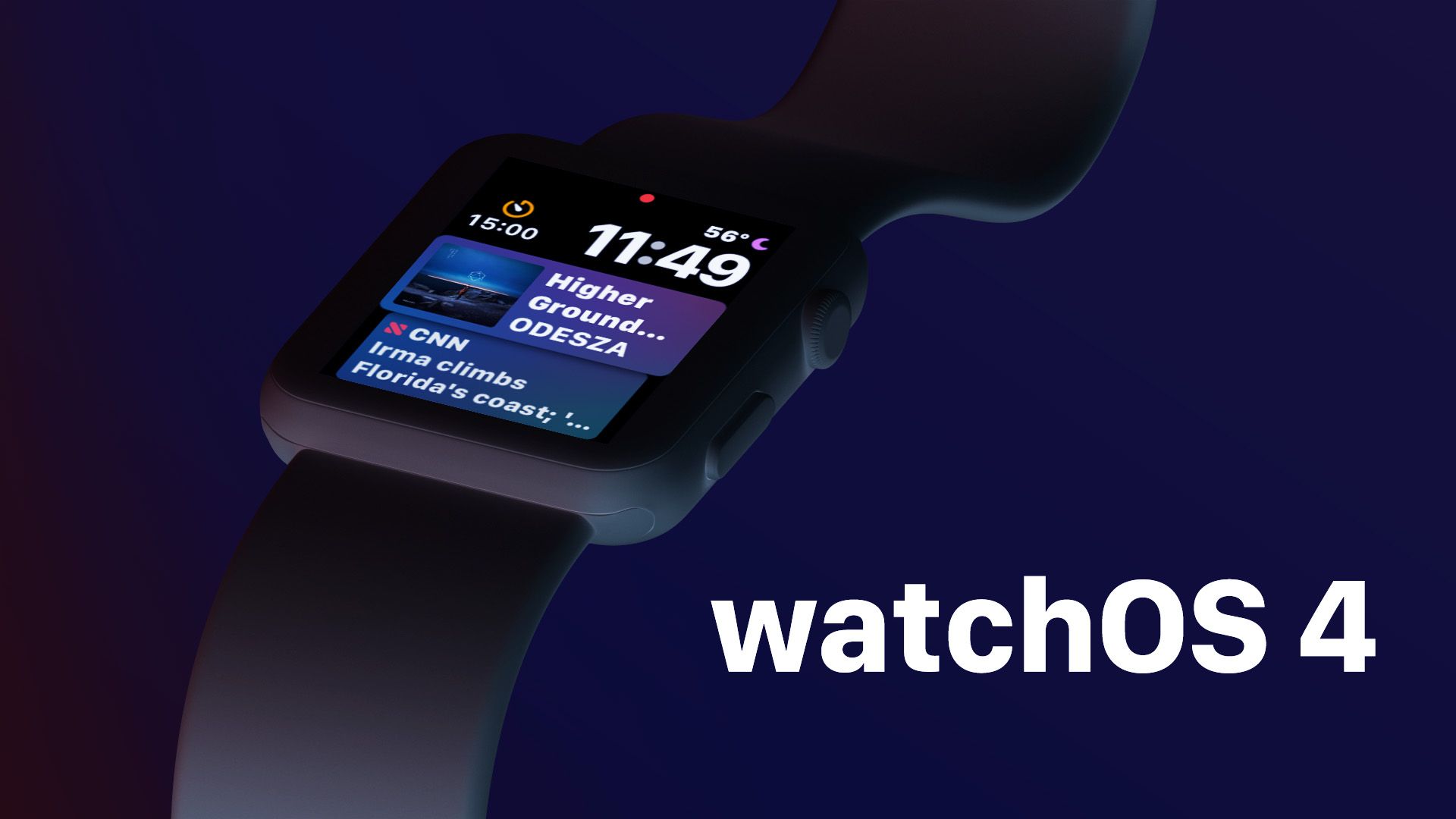 watchOS 4: The BirchTree Review