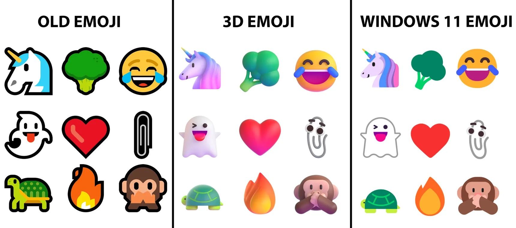 Microsoft's Walk Back on 3D Emoji is Just More of the Same (marketing assets vs the actual UI)