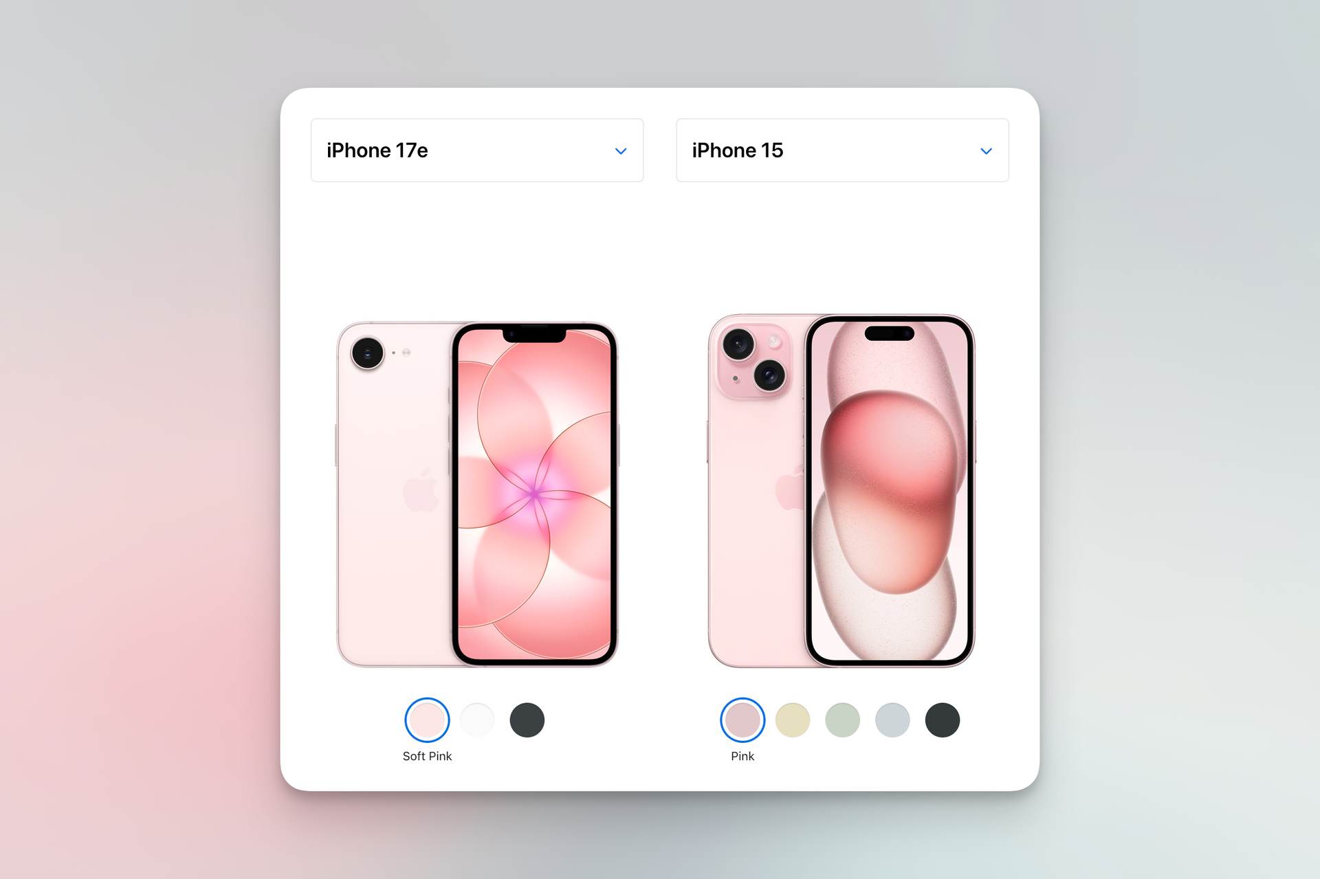 Buy today's budget or yesterday's premium?