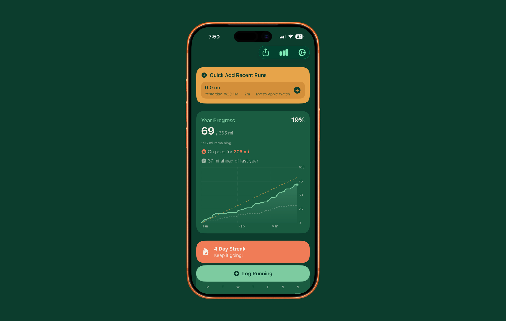 Yearly Run Goals gets a rustic redesign
