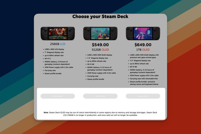 2026 is going to be a very painful year in tech