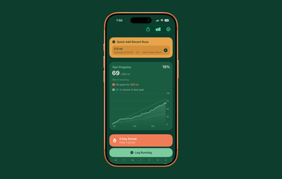 Yearly Run Goals gets a rustic redesign