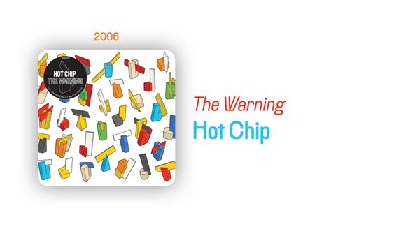 The Warning (365 Albums)