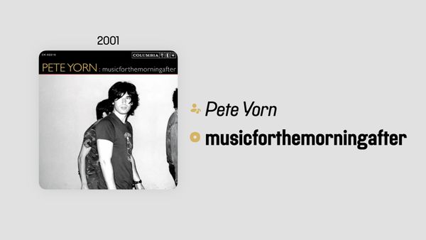 musicforthemorningafter (365 Albums)